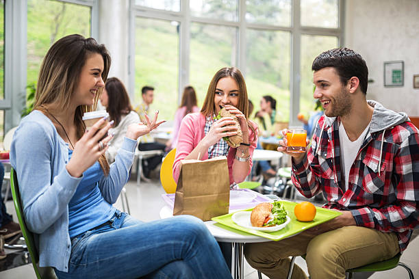 Budget Friendly Meal Plan for Students — Nutrition Guides